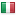 planclever.com server is located in Italy